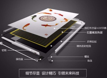 关中大宇墙暖