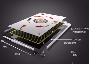 关中大宇石墨烯墙暖